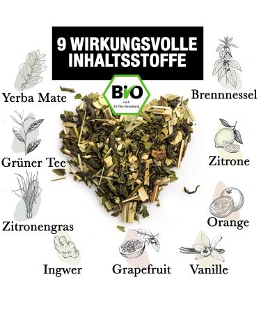 Bio Detox Tea for Weight Loss | 150g Loose Green Tea & Mate | Hot & Iced | 30-Day Detox Cure | Organic & Natural - Buy Online on GoSupps.com