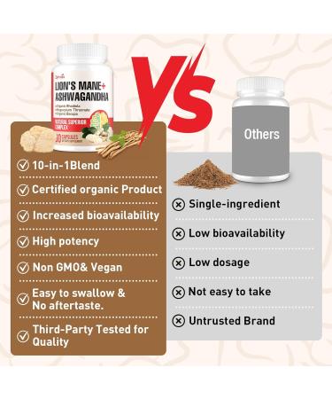 Ashwagandha & Lions Mane Supplements Capsules Brain Supplements for Memory and Focus Ashwagandha with Rhodiola Rosea for Cognitive Immune Support Cortisol Supplements for Women 90 Capsules 90 Count (Pack of 1) - Buy Online on GoSupps.com