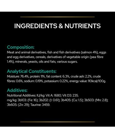 PRO PLAN VETERINARY DIETS EN Gastrointestinal Wet Cat Food Salmon 10 pack of 85g Chicken 212.5 g (Pack of 4) - Buy Online on GoSupps.com