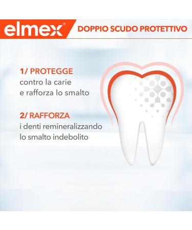  ELMEX elmex dentifrice Protection carie 75 ml x 12 - Buy Online on GoSupps.com