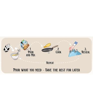 French Crepes Mix 16oz Pack - Just Add Milk - Resealable & 100% Recyclable - Buy Online on GoSupps.com