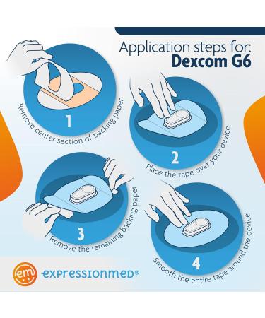 ExpressionMed Dexcom G6 Adhesive Patch (10-Pack) - USA Made Waterproof CGM Tape (US Flag) - Buy Online on GoSupps.com