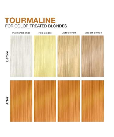 Celeb Luxury Colorwash Color Depositing Shampoo + Bondfix Bond Rebuilder - Vegan Semi Permanent Hair Dye with Tourmaline Colorwash - Buy Online on GoSupps.com