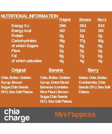 CHIA CHARGE Healthy Snack Protein Bars - Premium Sample Pack - Yorkshire Bakery- 14 of The Best 20g Protein Bars & Energy Packs (Premium Sample Pack - 14 Protein & Energy Packs) Premium Sample Pack - 14 Protein & Energy Bars Premium Sample Pack - 14 Prote - Buy Online on GoSupps.com