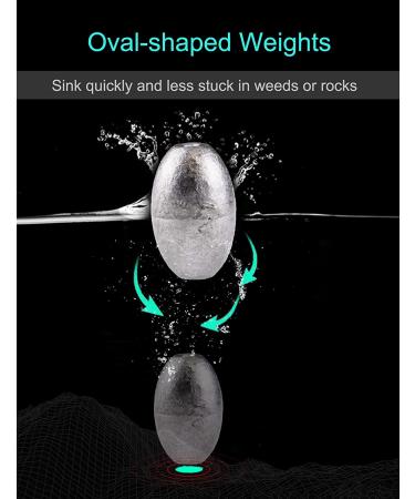 Avlcoaky Egg Sinkers - Saltwater Fishing Weights for Catfishing - 1oz, 10 Pack - Buy Online on GoSupps.com
