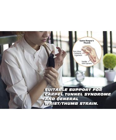 Thx4Copper Thumb Bandage & Wrist Support - Breathable Orthosis for Arthritis Relief & Carpal Tunnel - Right & Left Hand S/M Size - Buy Online on GoSupps.com