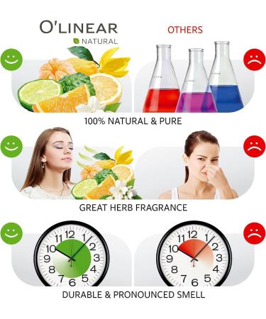 Tension Relief Essential Oil - 3.4 Oz Therapeutic Blend for Calm & Relaxation | Aromatherapy Diffuser Oil for Stress Relief & Self Care Gifts - Buy Online on GoSupps.com