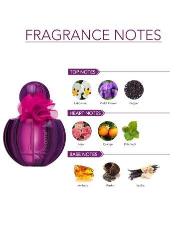 Ajmal Senora Eau De Parfum Spray 2.5 oz Women - Made in Dubai - Buy Online on GoSupps.com
