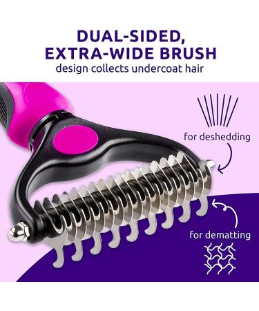 H&A PETCARE Double-Sided Deshedding and Dematting Comb for Long Haired Cats and Dogs Deshedding Tool And Grooming Brush For Furry Pets (Pink) - Buy Online on GoSupps.com