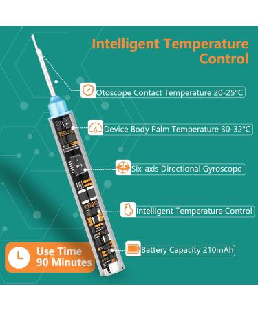 1080P Wireless Ear Wax Removal Kit Camera | Visual Ear Cleaner & Otoscope with 6 Lights | WiFi Earwax Remover Tool | Anti Fall Off Eartips | Ear Cleaner (White) - Buy Online on GoSupps.com