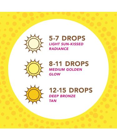 Jergens Natural Glow Instant Sun Drops Sunless Tanning for Face and Body Instant Sun Bronzing Drops 1 Fl Oz - Buy Online on GoSupps.com