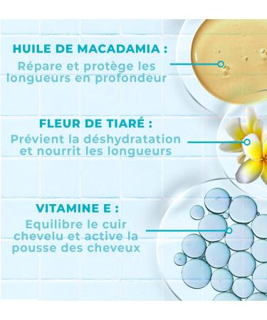 ENERGIE FRUIT | Moisturizing Shampoo Travel Size | Mono & Macadamia | Dry and Damaged Hair | Vegan | 75ml - Buy Online on GoSupps.com