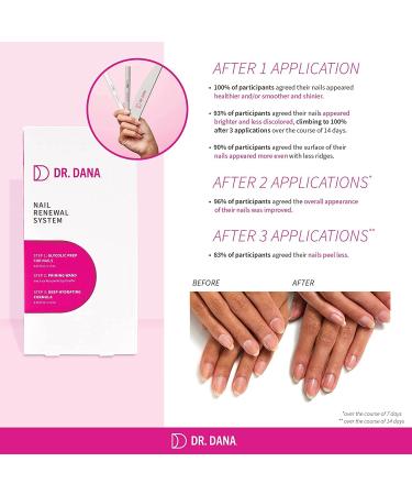 Dr. Dana Nail Repair - Nail Strengthener for Damaged & Thin Nails, Exfoliator, Moisturizer & Primer Included - Buy Online on GoSupps.com