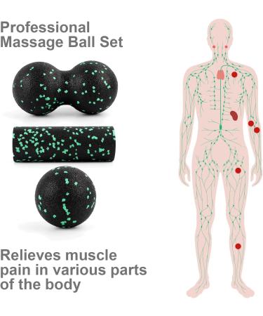 Fascia Ball Set with Massage Ball & Foam Roller - Pain Relief for Plantar Fasciitis & Spinal Acupressure - Buy Online on GoSupps.com