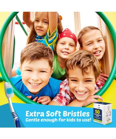 50 Pack Bulk Individually Wrapped Toothbrushes for Adults and Kids | Medium-Soft Large Brush Head | Disposable Travel Oral Set in Multiple Colors - Buy Online on GoSupps.com