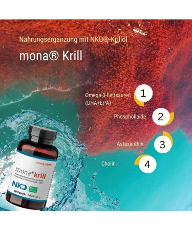 Buy MONASAN mona Krill Oil 90 Capsules - Omega 3 DHA & EPA Phospholipids & Astaxanthin for Heart Health | International Shipping - Buy Online on GoSupps.com