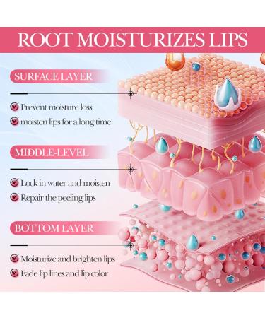 10 Gram Moisturizing Lip Balm for Women Hydrating Shea Butter Formula with Sheer Tint Color Lightweight Non Sticky Vitamin One Size One Size Vitamin - Buy Online on GoSupps.com