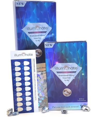 IllumOnate Teeth Whitening Strips - Non Slip, Enamel Safe - Removes Coffee, Wine, and Smoking Stains - Buy Online on GoSupps.com