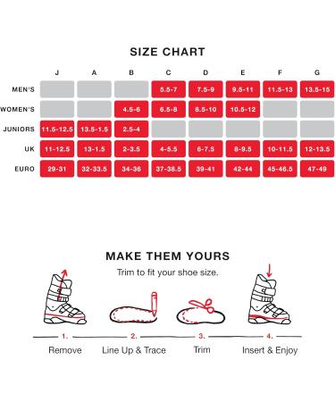 Superfeet Winter Thin Support Insoles - Trim-to-Fit Arch Supports for Ski & Snowboard Boots - Professional Grade Inserts for Men & Women - Buy Online on GoSupps.com