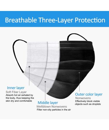 50 Pcs Black Disposable Face Mask 3-Ply Breathable Safety Mask for Indoor & Outdoor Protection - Buy Online on GoSupps.com