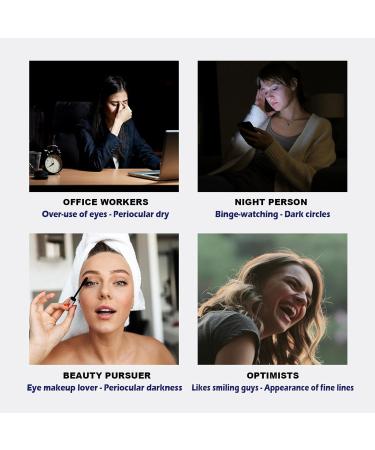 Shop Seagril Anti-Wrinkle Serum & Glozie Eye Cream - Ultimate Eye Lift & Skin Tightening Solutions | 3-Piece Set for Youthful Skin - Buy Online on GoSupps.com