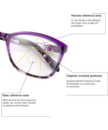 FEISEDY Square Progressive Multifocus Reading Glasses B2690 - Purple 1.5x | Blue Light Blocking & Anti-fatigue | International Shipping Available - Buy Online on GoSupps.com