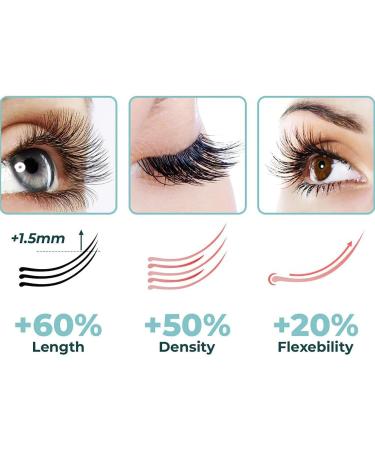  EXQST Gfouk Lash Elixir Rapid Eyelash Growth Strengthening Serum - Buy Online on GoSupps.com