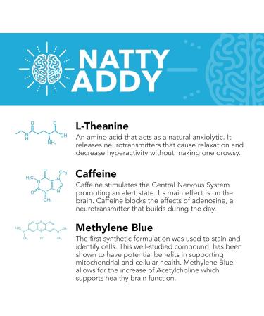 Maximum Strength Brain Support: Methylene Blue Caffeine & L-Theanine for Enhanced Focus & Cognitive Performance - Shop Internationally Now - Buy Online on GoSupps.com