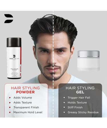 Premium Hair Styling Powder for Men & Women - Volumizing Texturizer Long Lasting Hold 30g/1oz - Buy Online on GoSupps.com
