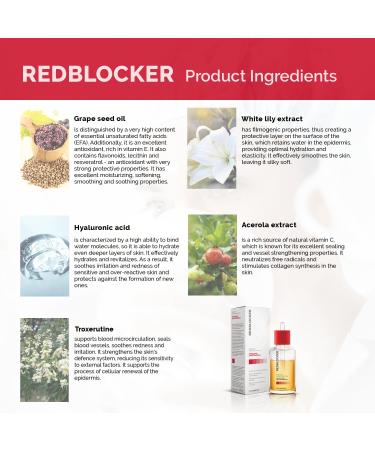 Repair Concentrate for Spider Veins & Capillaries | Two-Phase Formula for Redness Relief Vessel Strengthening & Hydration - 30ml | International Shipping - Buy Online on GoSupps.com