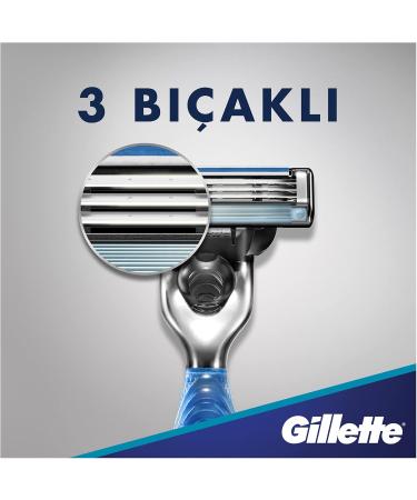Gillette Mach3 Start Razor + 2 Sheets with Aqua-Grip Handle for Full Control Even Wet - Buy Online on GoSupps.com