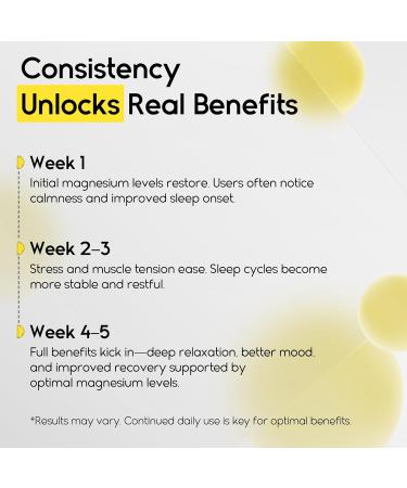 Magnesium Gummies Bundle L-Threonate & Glycinate for Brain Sleep & Muscle High Absorption Calm Support Memory Focus & Relaxation Pineapple Flavor 2 Pack (120 Count) - Buy Online on GoSupps.com