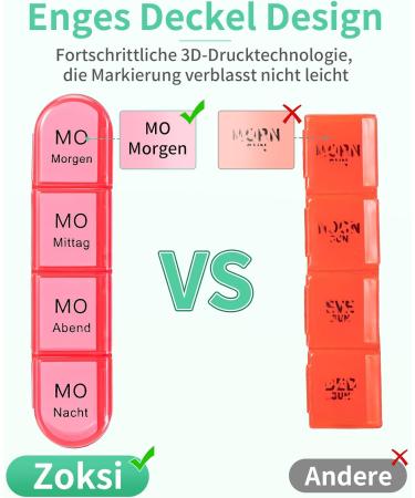 7-Day Pill Organizer with 4 Compartments - Large Portable Medication Box for Tablets | Removable Cyan Housing - Ideal for Daily Dosing - Buy Online on GoSupps.com