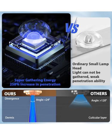 JITESY Tanning Lamp Solarium for Home 50 W Sun Lamp Tanning Lamp for Face and Body 2 Modes Constant + Pulsating 5 Brightness Levels Face Tanning Daylight for Home - Buy Online on GoSupps.com