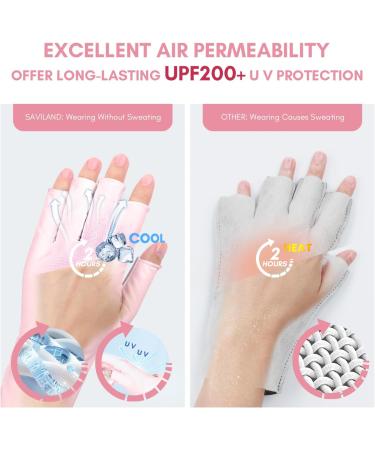 Saviland Anti UV Gloves for Gel Nails - 2 Pairs, UPF200+ Professional Protection Gloves for Gel Manicures - Pink/Nude - Buy Online on GoSupps.com