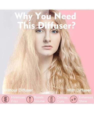 Universal Hair Diffuser for Curly, Thick, and Frizzy Hair - Fits 1.38 to 2.68 Blow Dryers - Black - Buy Online on GoSupps.com