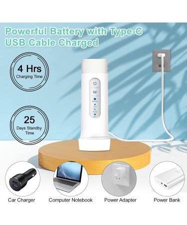 Portable Cordless Water Flosser with 4 Modes & 5 Jet Tips - Rechargeable & Waterproof Dental Oral Irrigator for Teeth Cleaning | Includes Travel Case - Buy Online on GoSupps.com