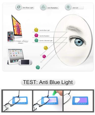 Buy Foldable Blue Light Filter Reading Glasses +2.5 for Men & Women - Compact UV400 Anti-Fatigue Metal Frame with Pocket Etui - Perfect for Ages 60-64 - Buy Online on GoSupps.com