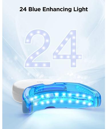 Dentist-Level Teeth Whitening Kit: 28 Strips + 24X Blue Light | Rechargeable & Enamel Safe - Buy Online on GoSupps.com