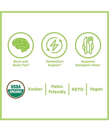 Great Lakes Wellness Organic MCT Oil from Coconut - 16 Oz | Premium Quality - Buy Online on GoSupps.com