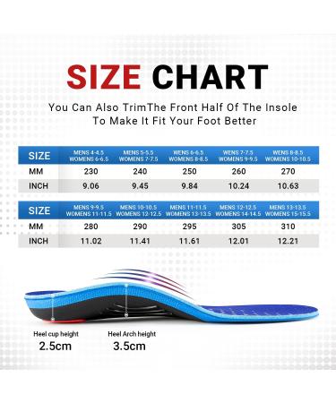 TOPSOLE (220+lbs) Standing All Day Support Insoles for Plantar Fasciitis & Pain Relief - Men's 6-6.5 / Women's 8-8.5 To227 (Blue) - Buy Online on GoSupps.com