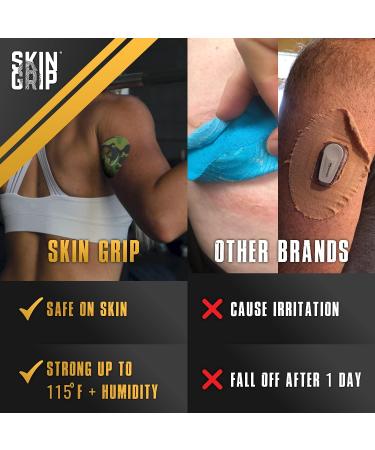 Skin Grip Freestyle Libre 2 Adhesive Patches - Waterproof & Sweatproof - 20 Pack Camo - Buy Online on GoSupps.com