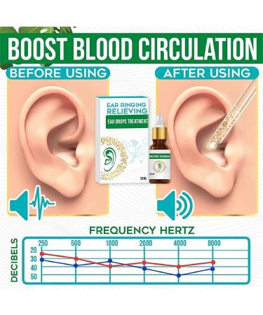 Ear Drops for Tinnitus and Earache Relief | Hearing Health Care - 20ml - Buy Online on GoSupps.com