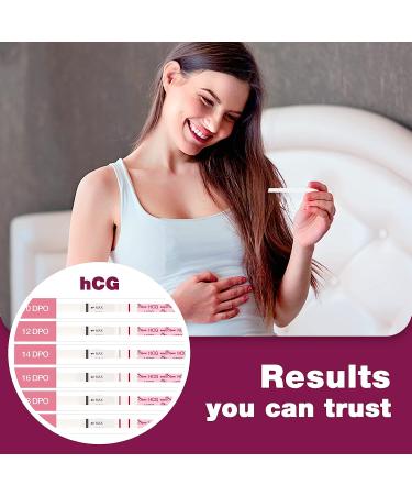 EasyHome 60 Pregnancy Tests - FSA Eligible - Bulk Pack of 60 Tests - Buy Online on GoSupps.com
