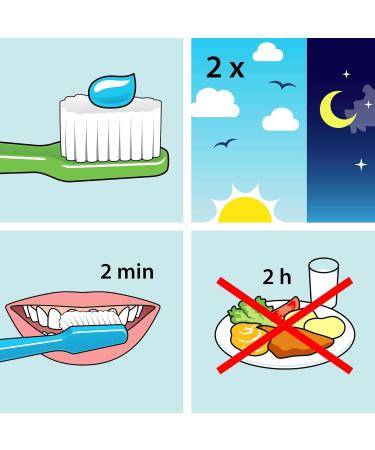 TePe Daily Kids Toothpaste - Mild Mint 3-6 Years Fluoride Toothpaste for Children Prevents Cavities 75ml Pack - Buy Online on GoSupps.com
