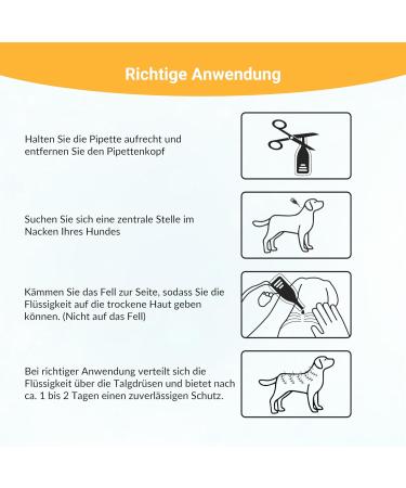 Animal Vita Spot On Tick Protection for Dogs | Reliable Tick & Flea Defense for Large Dogs (20-30kg) - Effective Ticking Agents - Buy Online on GoSupps.com