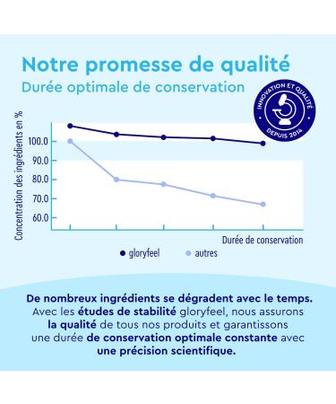 Glucosamine Chondro tine MSM Enrichi en Collag ne & Acide Hyaluronique 120 Comprim s Hautement Dos s Pour les Os Cartilage & Syst me Immunitaire Contre les Douleurs Articulaires Sans Additifs - Buy Online on GoSupps.com