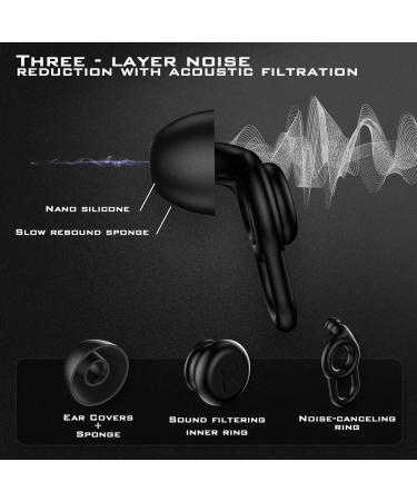 AOSORW Reusable Ear Plugs for Sleeping and Noise Reduction - Ideal for Blocking Snoring, Musicians, Concerts, High Fidelity Music, and Motorcycle Riding - Buy Online on GoSupps.com