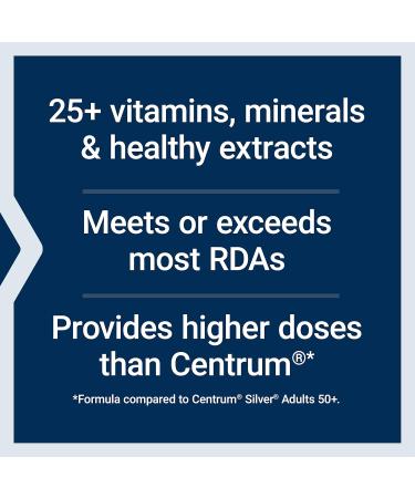 Life Extension Super Ubiquinol CoQ10 60 softgels & Two-Per-Day Multivitamin 120 Capsules Bundle - Buy Online on GoSupps.com