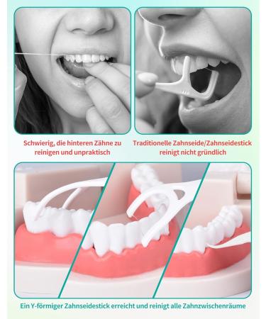 NETONDA Dental Floss Sticks - Pack of 150 - Buy Online on GoSupps.com